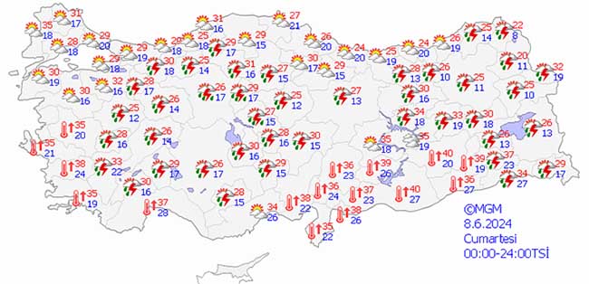 Cumartesi hava durumu 